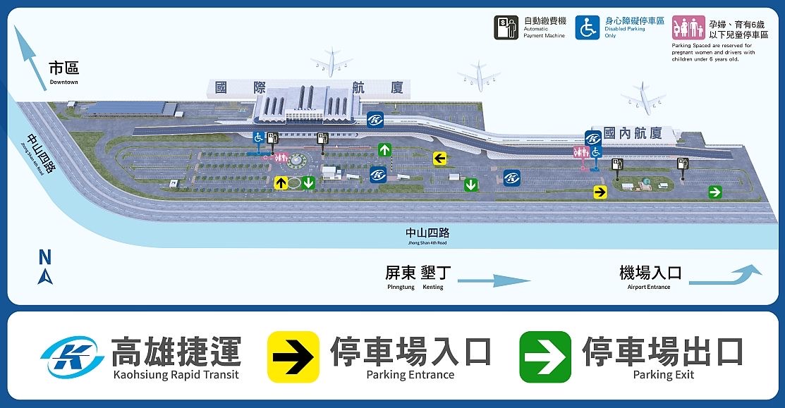 高雄機場停車場配置,標出國際航廈、國內航廈與捷運站
